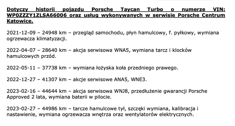 Porsche Taycan cena 333333 przebieg: 53500, rok produkcji 2020 z Kościan małe 781